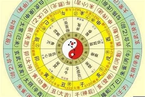 神煞 八字|免費八字算命、排盤及命盤解說，分析一生的命運